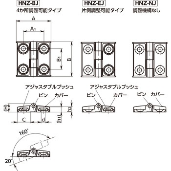 ピッチアジャスタブルヒンジ NBK(鍋屋バイテック会社)