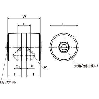 フリークロスクランパ - ボルトタイプ NBK(鍋屋バイテック会社)