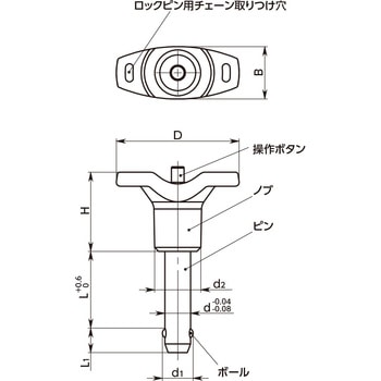 ボールロックピン - T字ノブタイプ NBK(鍋屋バイテック会社)