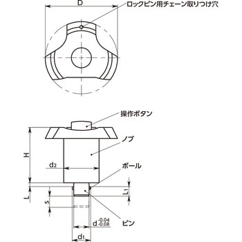 ボールロックピン - ストロークタイプ NBK(鍋屋バイテック会社)