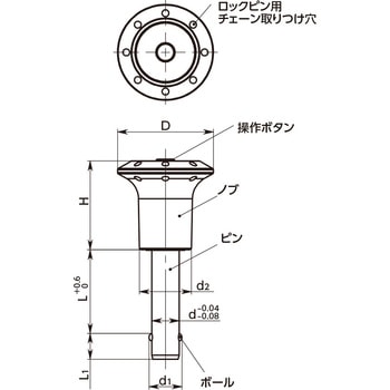ボールロックピン - ノブタイプ NBK(鍋屋バイテック会社)