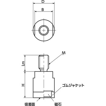 ホルダつきマグネット - ゴムジャケットタイプ NBK(鍋屋バイテック会社)