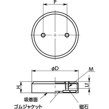 ホルダつきマグネット - ゴムジャケットタイプ NBK(鍋屋バイテック会社)