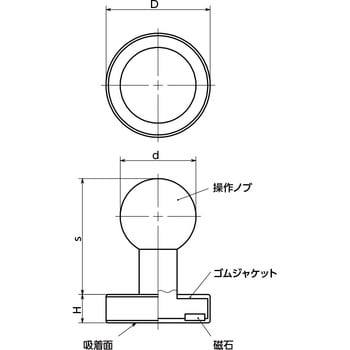 ホルダつきマグネット - ゴムジャケットタイプ(操作ノブつき) 鍋屋 