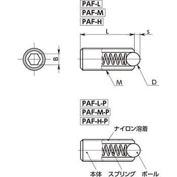 ミニボールプランジャ NBK(鍋屋バイテック会社)