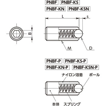 ミニボールプランジャ NBK(鍋屋バイテック会社)
