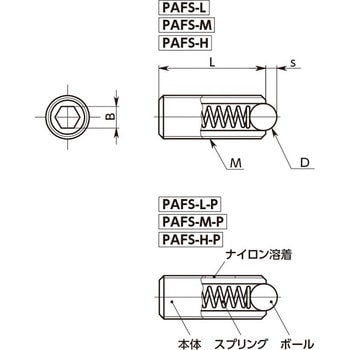ミニボールプランジャ(ステンレス製) NBK(鍋屋バイテック会社)