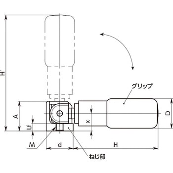 リトラクタブル回転グリップ NBK(鍋屋バイテック会社)