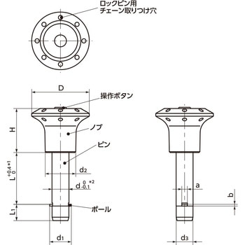ロックピン NBK(鍋屋バイテック会社)