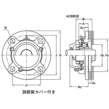 印ろう付き丸フランジ形ユニット テーパ穴形 鋳鉄製カバー付き 両側共ゴムシール付き 旭精工