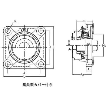 角フランジ形ユニット テーパ穴形 鋼鈑製カバー付き 片側軸端 旭精工