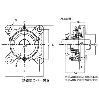 角フランジ形ユニット テーパ穴形 鋳鉄製カバー付き 片側軸端 旭精工