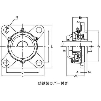 重荷重用印ろう付き角フランジ形ユニット テーパ穴 鋳鉄製カバー付き 片側ゴムシール付き 旭精工