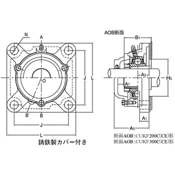 重荷重用角フランジ形ユニット テーパ穴 鋳鉄製カバー付き 片側軸端 旭精工