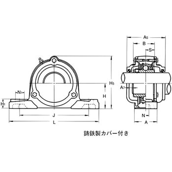 重荷重用ピロー形ユニット 鋳鉄製カバー付き 片側軸端 旭精工