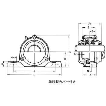 重荷重用ピロー形ユニット 鋳鉄製カバー付き 両側共ゴムシール付き 旭精工
