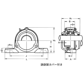 CUCP316C 重荷重用ピロー形ユニット 鋳鉄製カバー付き 両側共