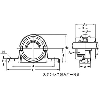 シルバーシリーズ 止めねじ方式ステンレス鋼鈑製カバー付きユニット 片側軸端カバー 旭精工