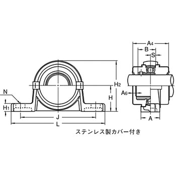 シルバーシリーズ 止めねじ方式ステンレス鋼鈑製カバー付きユニット ゴムシール付きカバー 旭精工