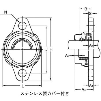 シルバーシリーズ ひしフランジ形止めねじ方式ステンレス鋼鈑製カバー付きユニット ゴムシール付きカバー 旭精工
