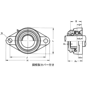 ひしフランジ形ユニット 鋼鈑製カバー付き 片側軸端 旭精工