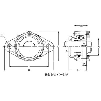 ひしフランジ形ユニット テーパ穴形 鋳鉄製カバー付き 片側軸端 - 旭精工