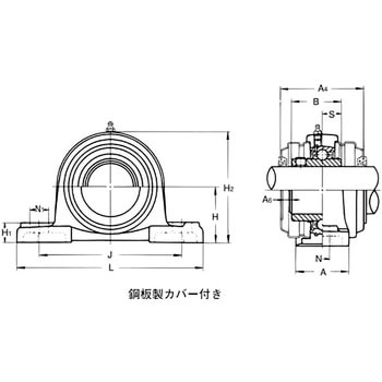 ピロー形ユニット 鋼鈑製カバー付き 両側共ゴムシール付き 旭精工