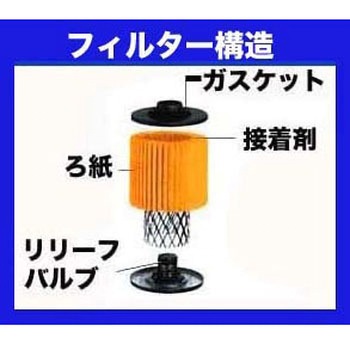 エレメントアセンブリ オイルクリーナ 3UH-E3440-00 YAMAHA(ヤマハ)