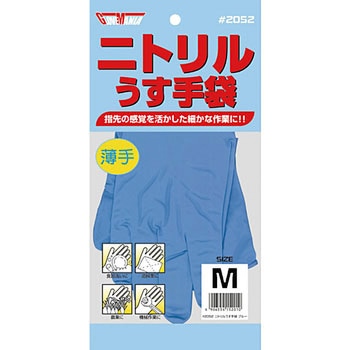 ニトリルうす手袋 1P グローブマニア(川西工業)