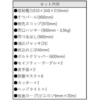 ERT21 災害救助用セット21点 1セット EIGERTOOL(アイガーツール