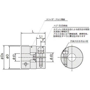 オルダムカップリング APJUタイプ アサ電子工業