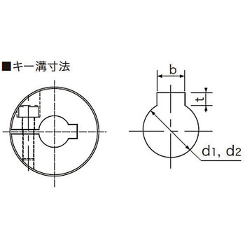 オルダムカップリング APJUタイプ アサ電子工業