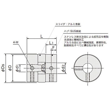 オルダムカップリング APJタイプ アサ電子工業