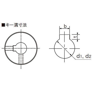 オルダムカップリング APJタイプ アサ電子工業