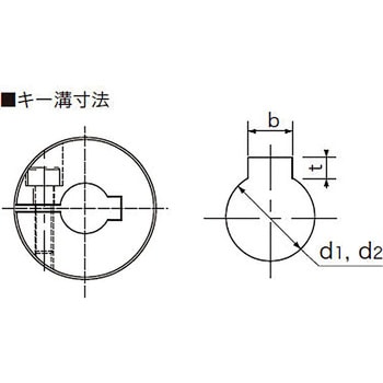 オルダムカップリング ASJUタイプ アサ電子工業