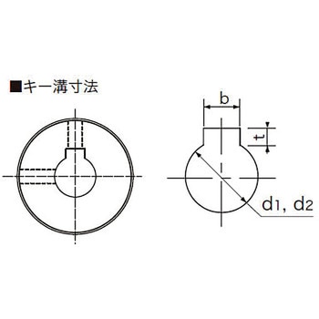 オルダムカップリング FJUタイプ アサ電子工業