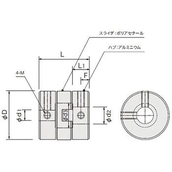 オルダムカップリング FJタイプ アサ電子工業