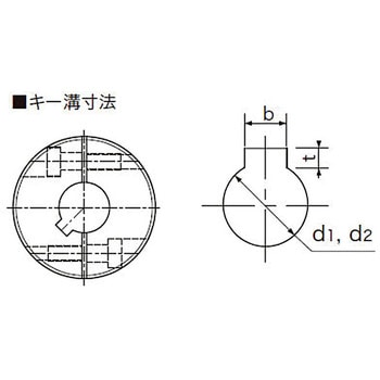 オルダムカップリング FSPJUタイプ アサ電子工業