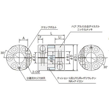 クッション式カップリング QJUタイプ アサ電子工業