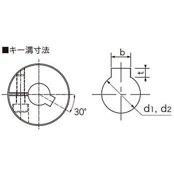 クッション式カップリング QJUタイプ アサ電子工業