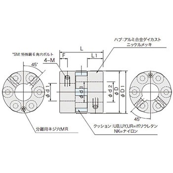 クッション式カップリング QJタイプ アサ電子工業