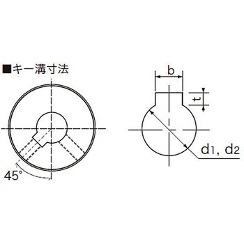 クッション式カップリング QJタイプ アサ電子工業