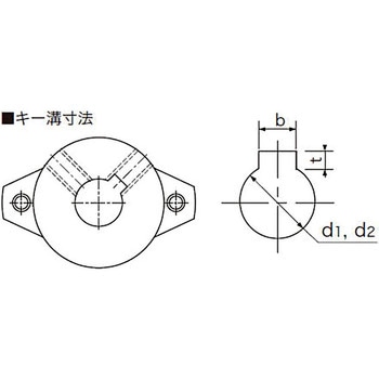 ディスク型カップリング C1Nタイプ アサ電子工業
