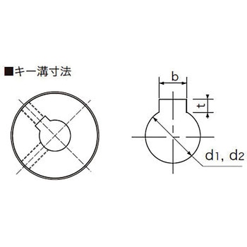 ディスク型カップリング C2Lタイプ アサ電子工業