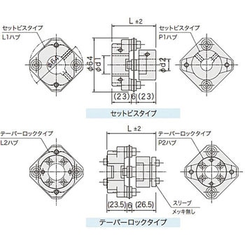 ディスク型カップリング C2Sタイプ アサ電子工業