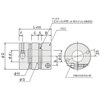 KLC80C-22-30 ディスク型カップリング KLCタイプ 1個 アサ電子工業