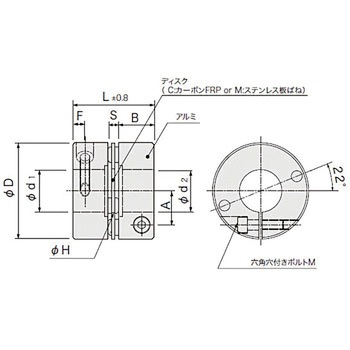 ディスク型カップリング KSCタイプ アサ電子工業