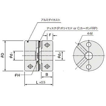 ディスク型カップリング MSタイプ - アサ電子工業
