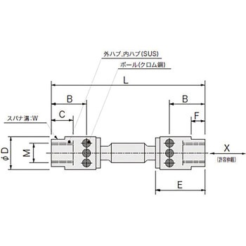 ボールカップリング MBDBタイプ アサ電子工業