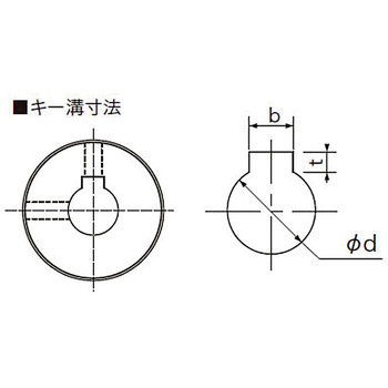 ボールカップリング MBDSタイプ アサ電子工業